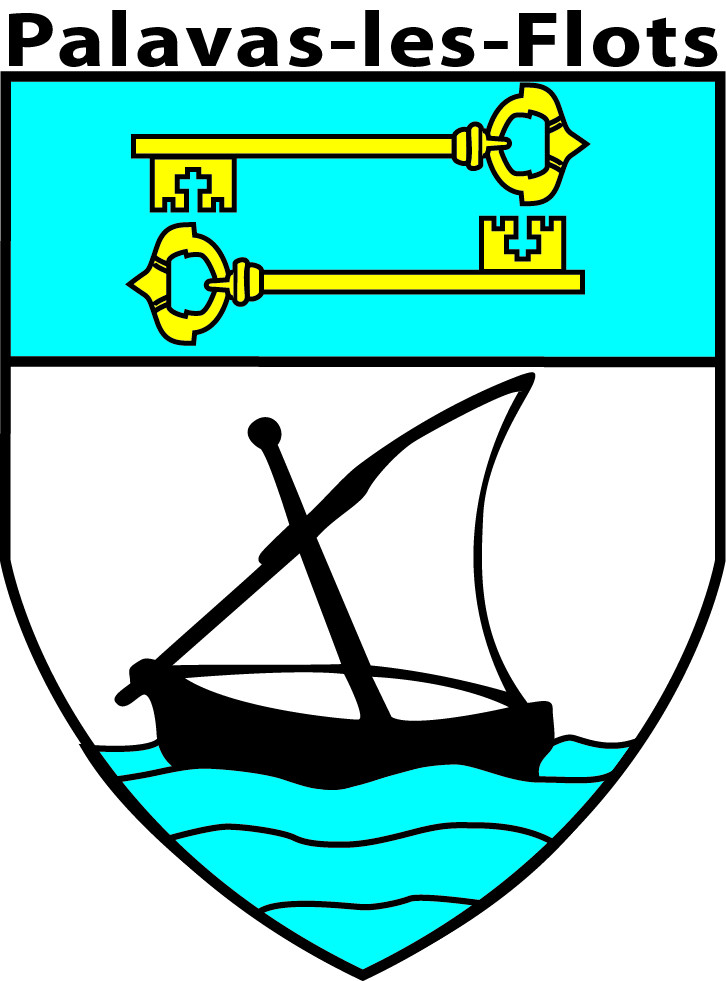 Références